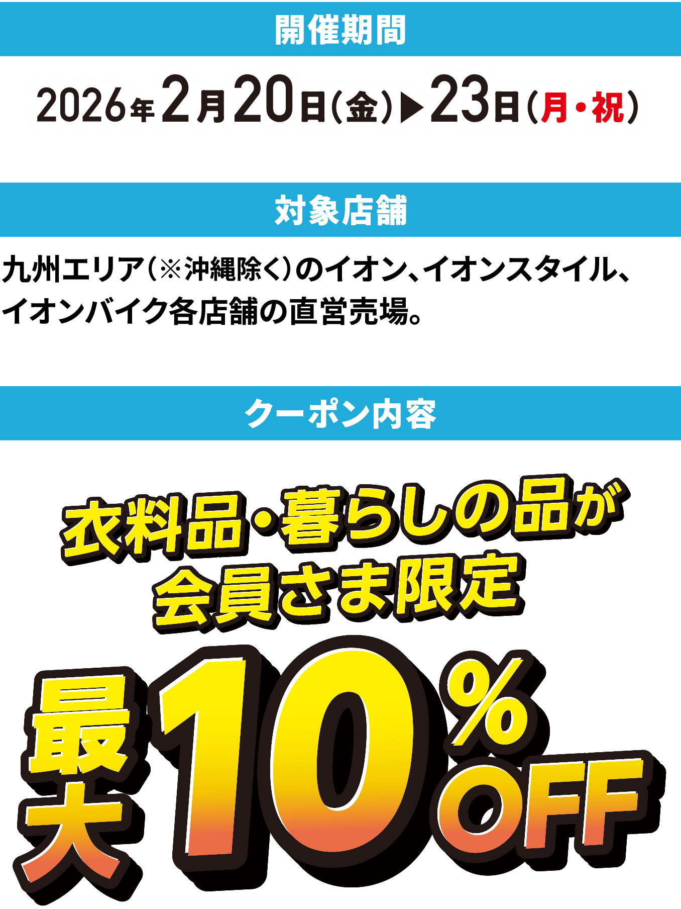 開催期間・対象店舗・クーポン内容