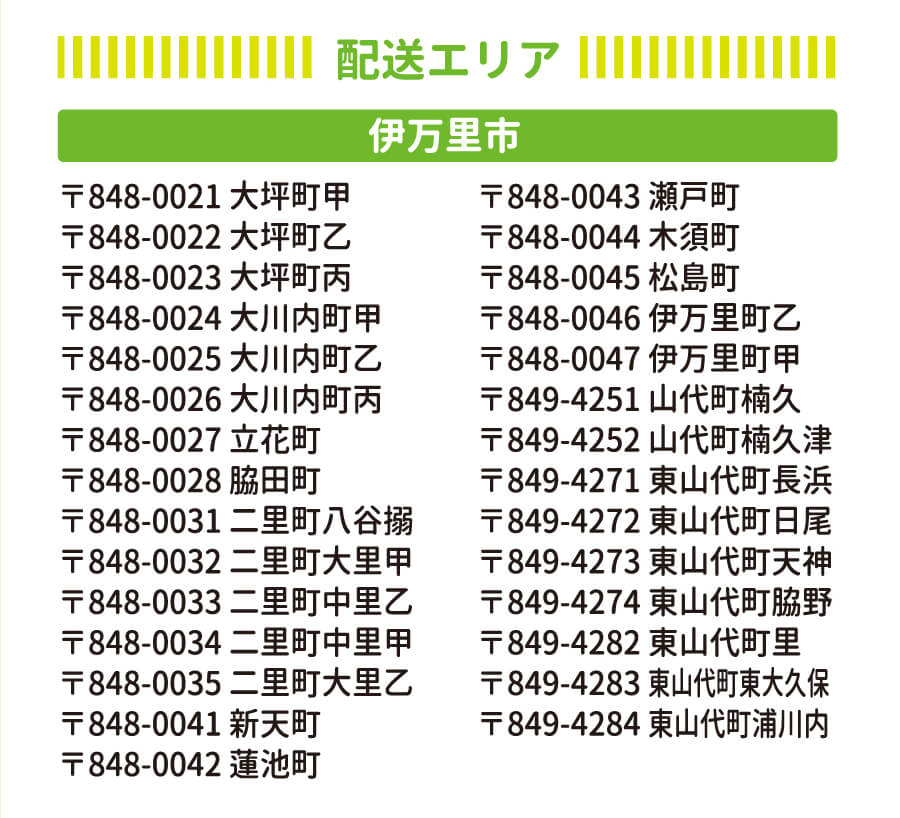 配送エリア