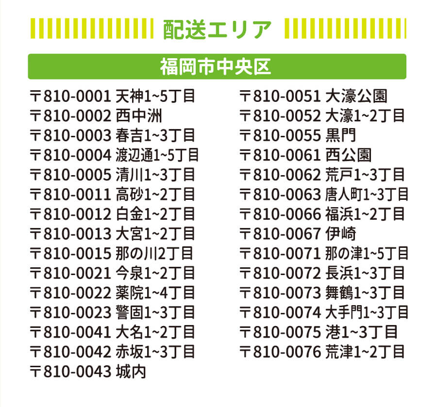配送エリア