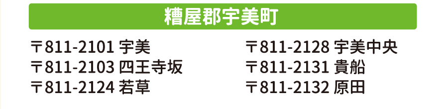 配送エリア