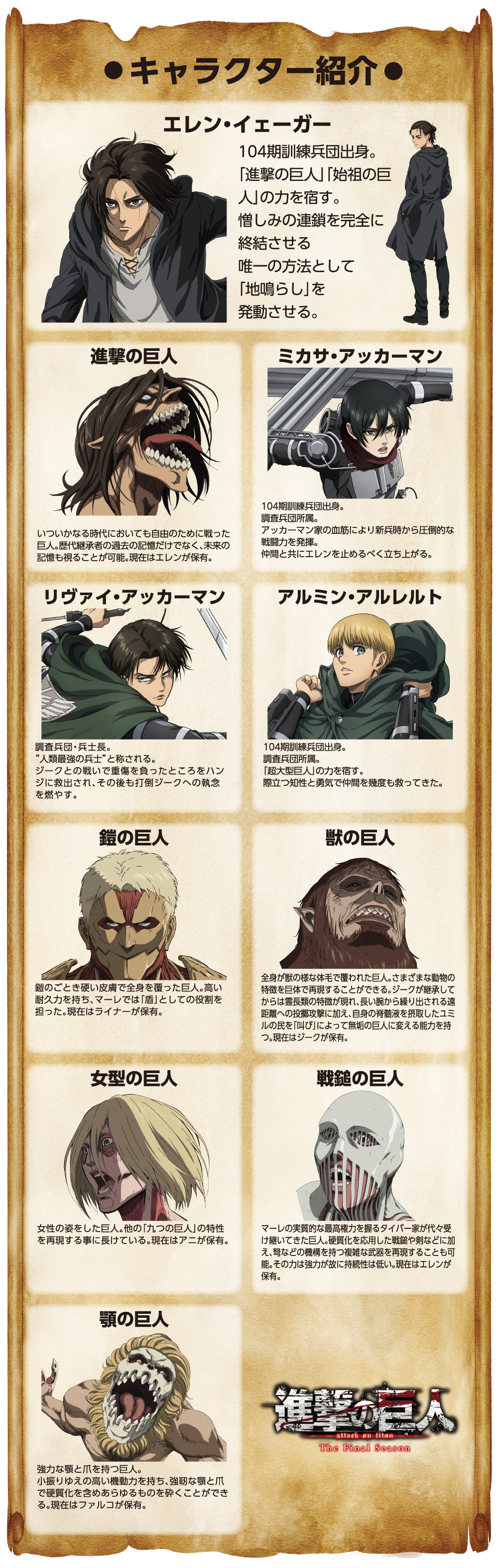 キャラクター紹介