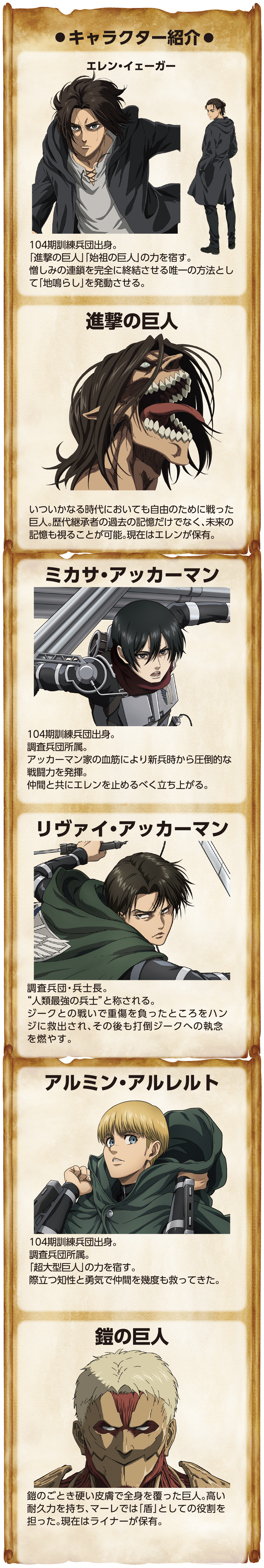 キャラクター紹介