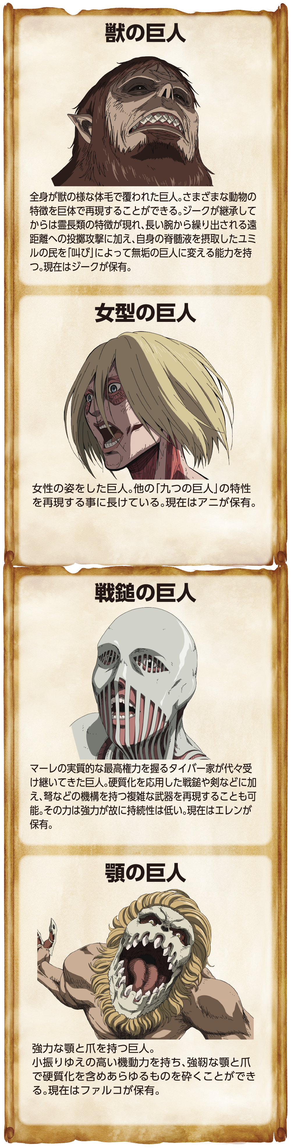 キャラクター紹介