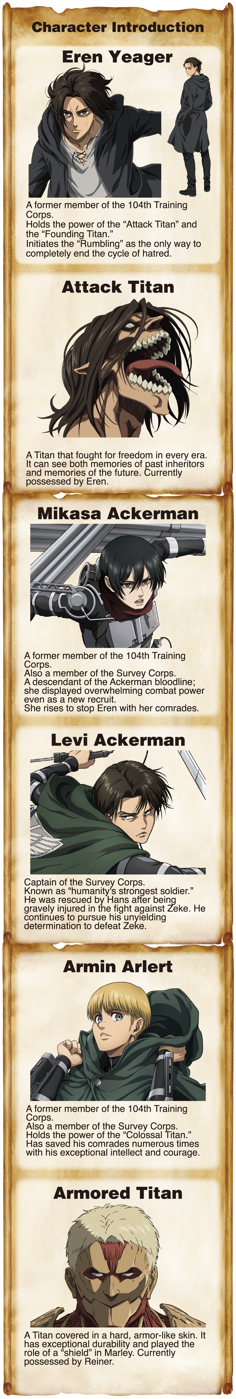 Character Introduction