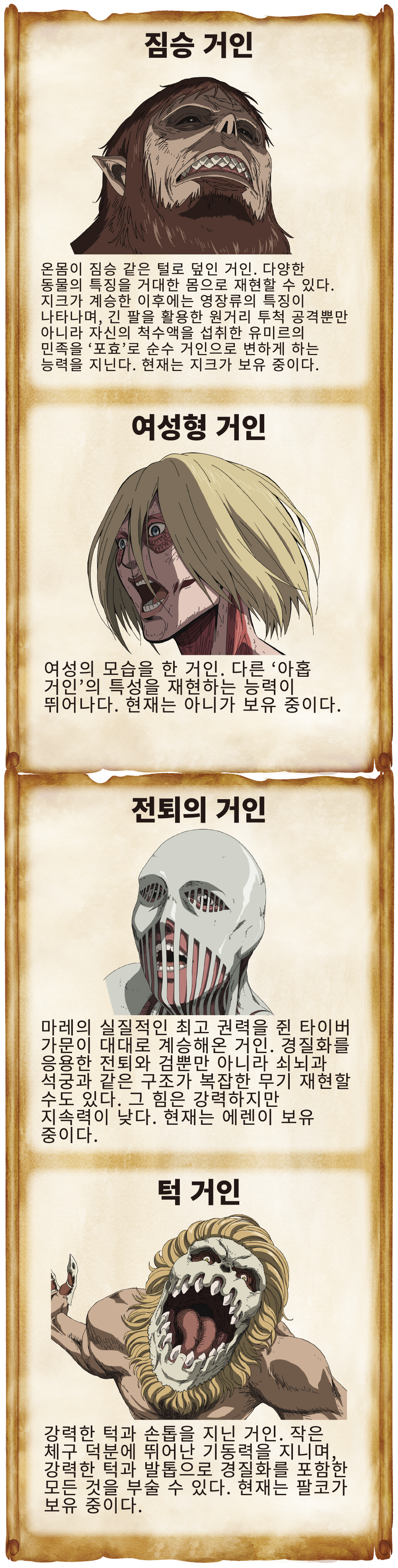 캐릭터 소개